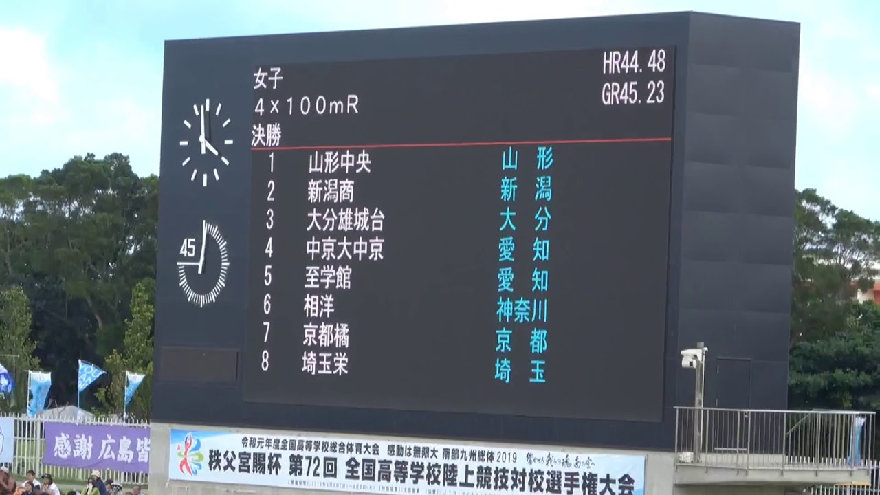インターハイ陸上2021結果速報女子 全国高校総体 ライブ配信 ずっとスポーツ