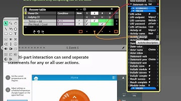 Creating a xAPI / TinCan API Statement