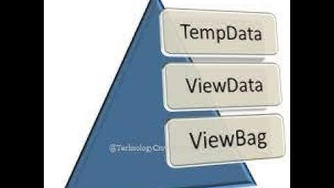ASP.NET Core MVC - Passing Data from Controller to View Part 3 | ViewBag & TempData Explained