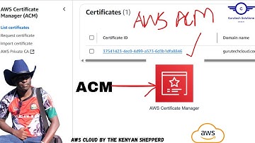 How to Get an SSL Certificate for Your Custom Domain Using AWS ACM | Secure Your Domain with an SSL