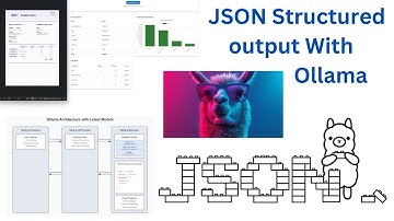 Build a Powerful AI App with Ollama (Structured Output) & Llama 3.2!