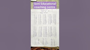 Class-4#Lesson-1#largenumbers#exercise1f#maths#Roman Number s#mittsure by Mukesh soni