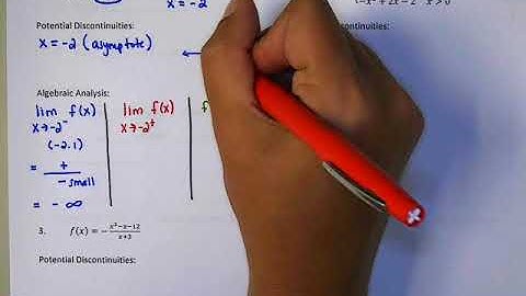 AP Calculus AB Analyzing Continuity Algebraically Video
