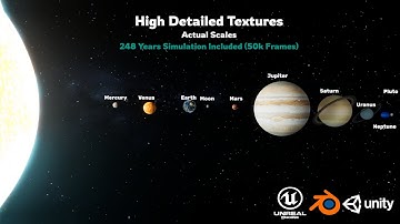 Solar System 3D Simulation (Blender and Unreal Engine)