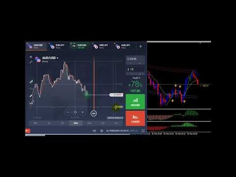 Trading online course free