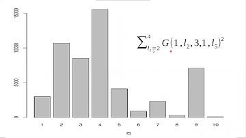 Presentation at InCob2020
