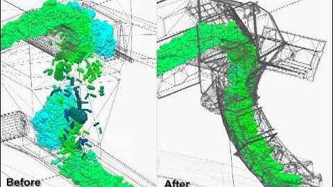 Benetech Before After Chute Design