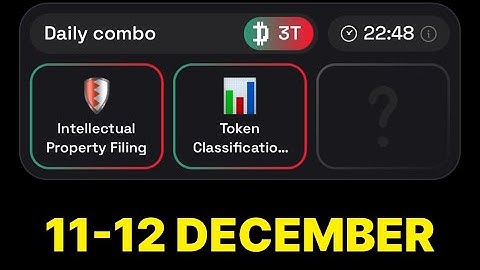 Dropee Daily Combo 11 December | Dropee Daily Combo Today | Today Dropee Combo Card |