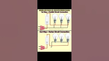 Series vs Parallel Circuit | Basic Wiring Explained | #shorts #election