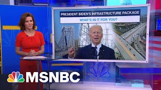 What's In It For You?: Breaking Down Biden's Infrastructure Plan | Stephanie Ruhle | MSNBC