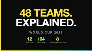How the 48-Team World Cup Actually Works