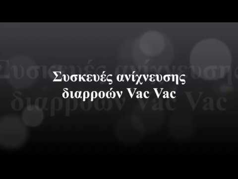 Βίντεο: Δοκιμή συμβατότητας