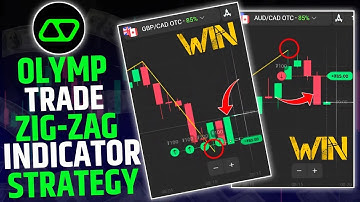 Olymp Trade Zig-Zag Indicator Strategy 2025 🤑 | Binary Option Trading Strategy |Olymp Trade Strategy