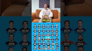 Nomme-Moi Le Plus De Premiers Choix Au Total Dans Lhistoire De La Lnh?