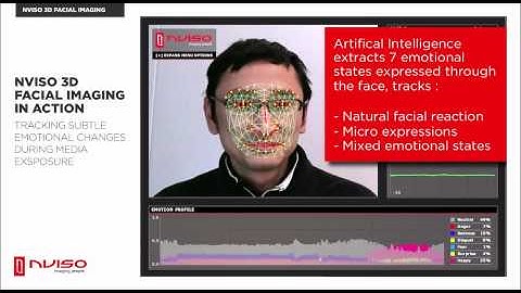 nViso 3D Facial Imaging - Emotion Video Analytics