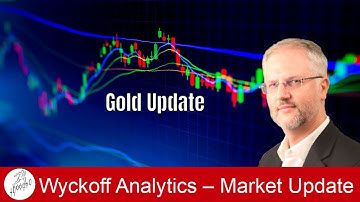 Gold Update - Wyckoff Trading Course II - 10.12.2021