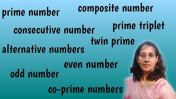 Different Types Of Numbers ||Prime And Composite,Twin Prime,Prime Triplet||