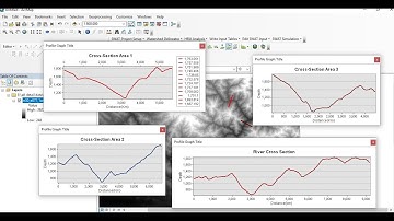 How to Create Profiles/Cross -Section for Channel/river using a DEM and 3D analyst tools  in Arc-GIS