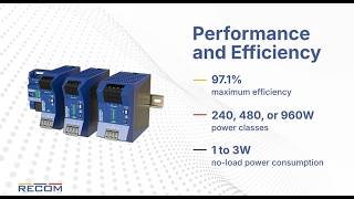 RACPRO1 Three Phase AC DC DIN Rail Power Supplies