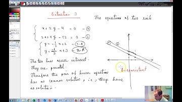 Pairs of Linear Equations - Comparison of Coefficients