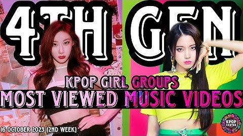 [TOP45] 4TH GENERATION KPOP GIRL GROUPS MOST VIEWED MUSIC VIDEOS - OCTOBER 2023