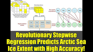 Revolutionary Stepwise Regression Predicts Arctic Sea Ice Extent with High Accuracy!