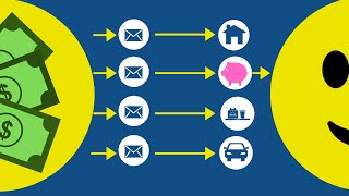 Métodos de ahorro efectivo: Sistema de sobres