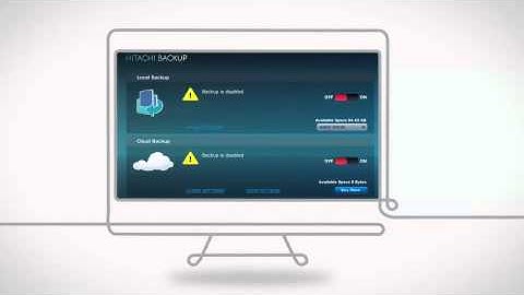 Meet TouroPro from Hitachi. External storage with local and online backup, made effortless.