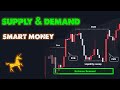 How to Find Best Supply and Demand Area (advanced)
