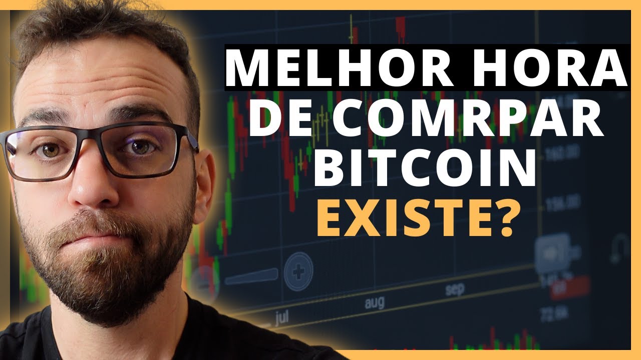O melhor momento para comprar e vender Bitcoin: indicador multiplo de Mayer