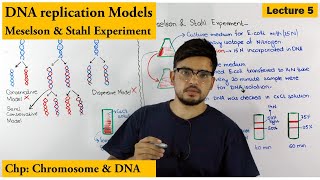 Meselson and Stahl Experiment | Models of DNA Replication | Lecture 5