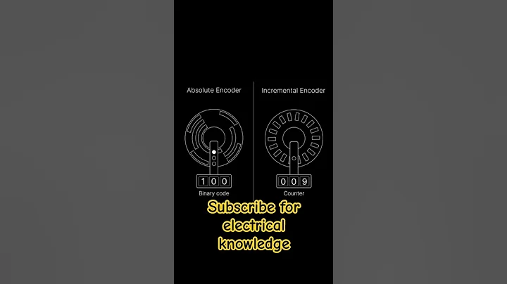Absolute encoder vs incremental encoder. #electrical #electrican #electricalengineering #electronic
