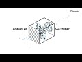 How climeworks direct air capture technology works