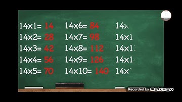 11 November 2025 14 28 42 56 70 84 98 112 126 140 154 168 182 196 210