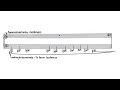 Michael Finnissy - The history of photography in sound - I. (Le démon de l'analogie) [w/score]