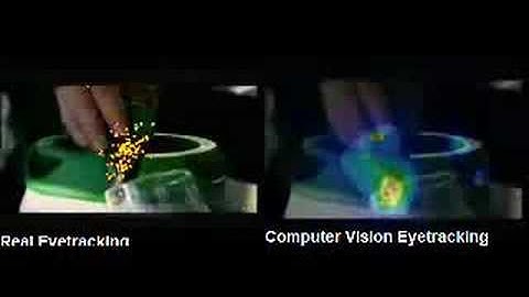 Human vs Computer! Real Eyetrack study vs Computer vision algorithm  (Heineken Tapvat Clip)