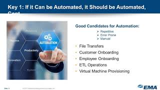 3 Essential Keys to Redefining IT Automation for Digital Business Success