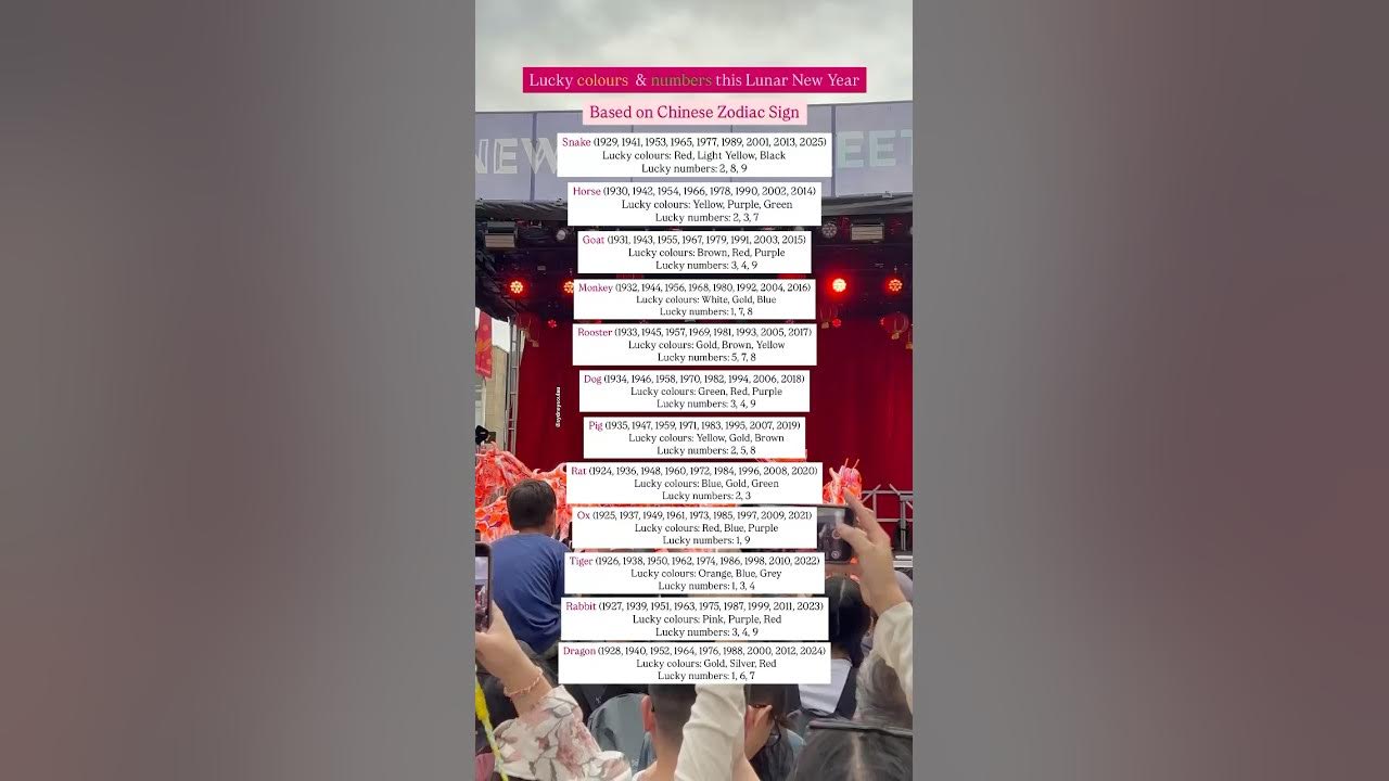 STOP! Don’t Pick Your Outfit Until You See This! 🎨 Your Lucky Colours