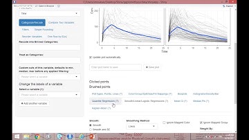 An introduction to ggplotwithyourdata Open Source Shiny application