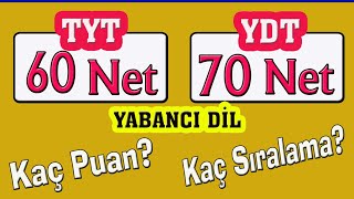 60 Tyt Neti̇ 70 Ydt Neti̇ Kaç Puan Geti̇ri̇r 2023 I 70 Ydt Neti̇ Kaç Siralama I Yks Puan Hesaplama