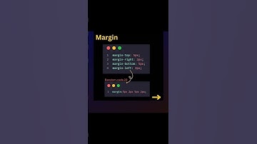 Useful Css Shorthand.......❤️random.code.22  #html #htmlcss #hotshot #css #htmlcssjavascript #VSCode