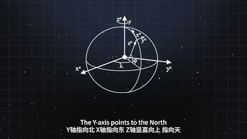 5.Module-- Spherical fitting method magnetic field calibration