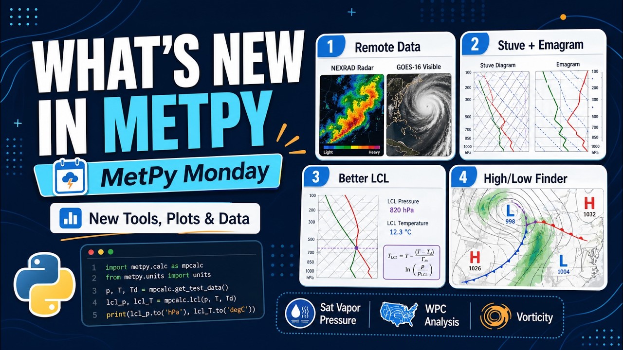 MetPy Mondays #329 - What's new in MetPy? - YouTube