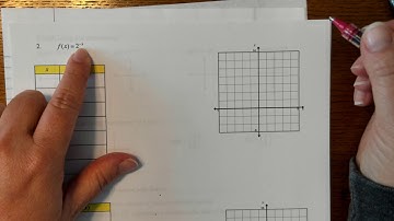 4 2 Video Exponential Functions