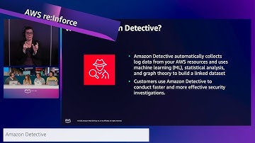 AWS re:Inforce | AWS On Air ft. Amazon Detective expands finding groups to Amazon Inspector