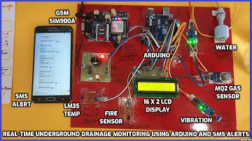 Smart Drain: Real-Time Underground Drainage Monitoring Using Arduino & GSM - SMS Alert Notifications