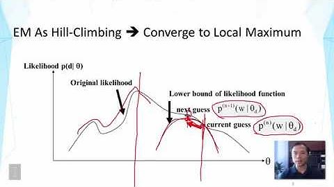 DATA MINING   3 Text Mining and Analytics   3 6 Probabilistic Topic Models Expectation Maximization