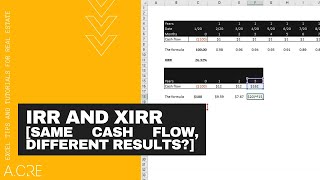 IRR and XIRR [Different Results, Same Cash Flow?]