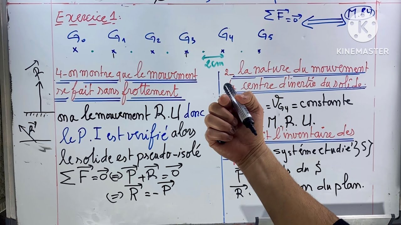 Partie N°2 Exercice1/ PRINCIPE D'INERTIE/ Tronc commun / Relation Barycentrique/ Solide Pseudo isolé