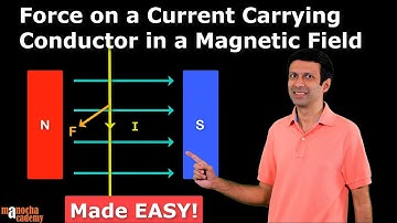 Force on a Current Carrying Conductor in a Magnetic Field
